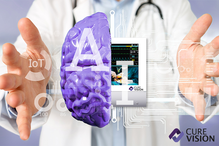 Exploring the Latest Trends in Operating Room Integration Systems- Revolutionizing Healthcare with AI, IoT, and Robotics