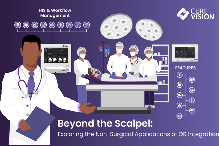 Beyond the Scalpel- Exploring the NonSurgical Applications of OR Integration