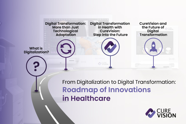 From Digitalization to Digital Transformation- Roadmap of Innovations in Healthcare