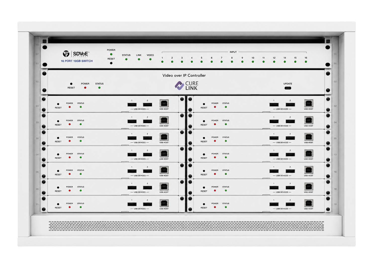 CURELINK 4K Surgical Video Router