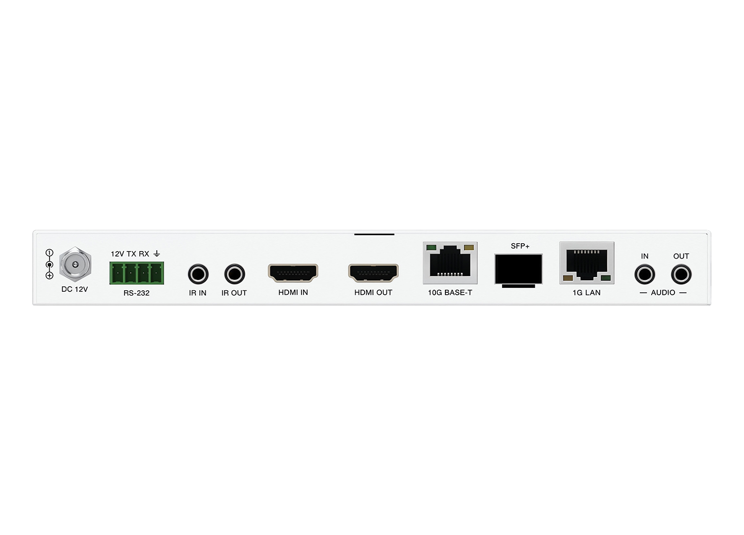 CURELINK SDVoE Transceiver