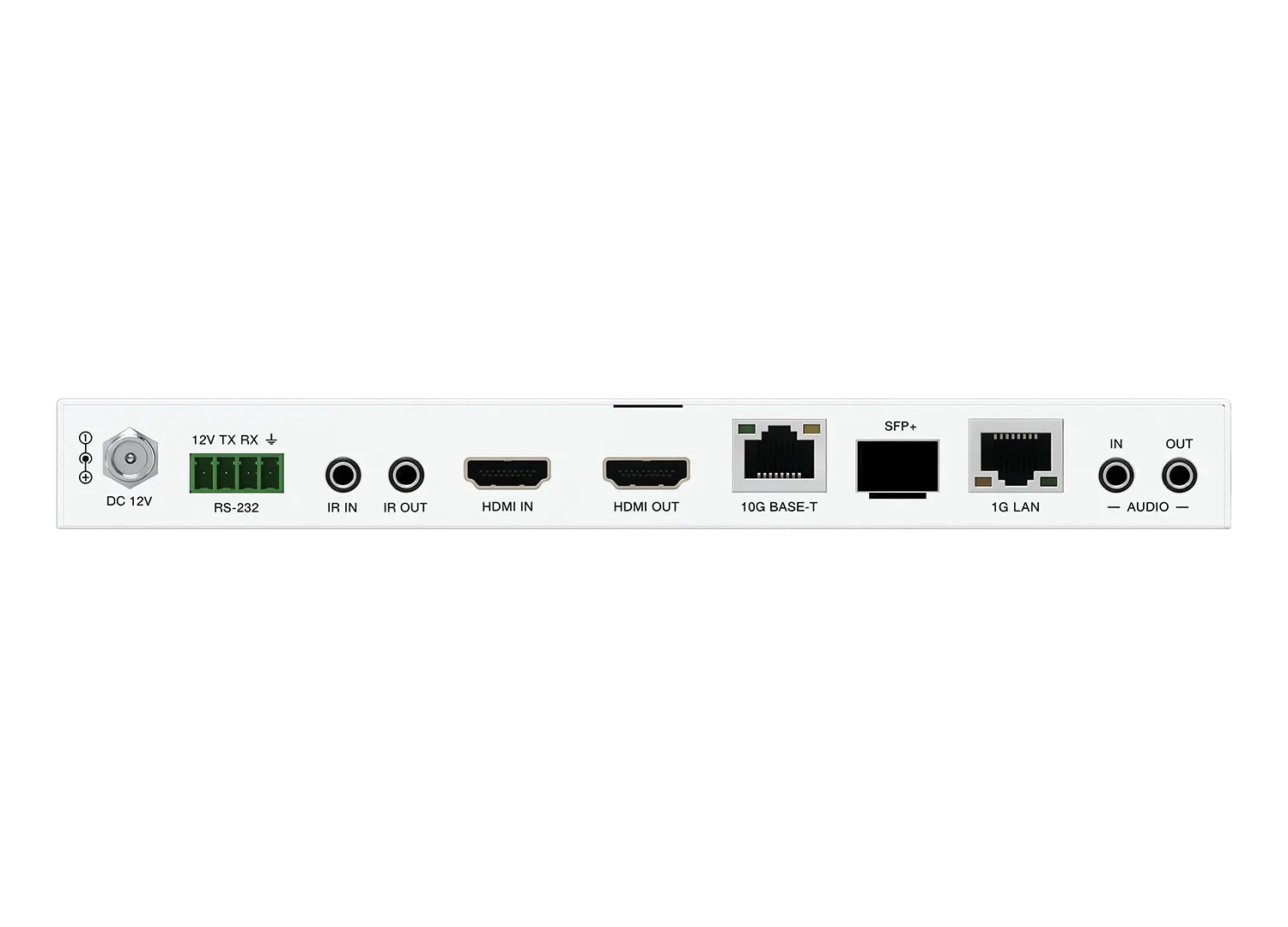 CURELINK SDVoE Transceiver