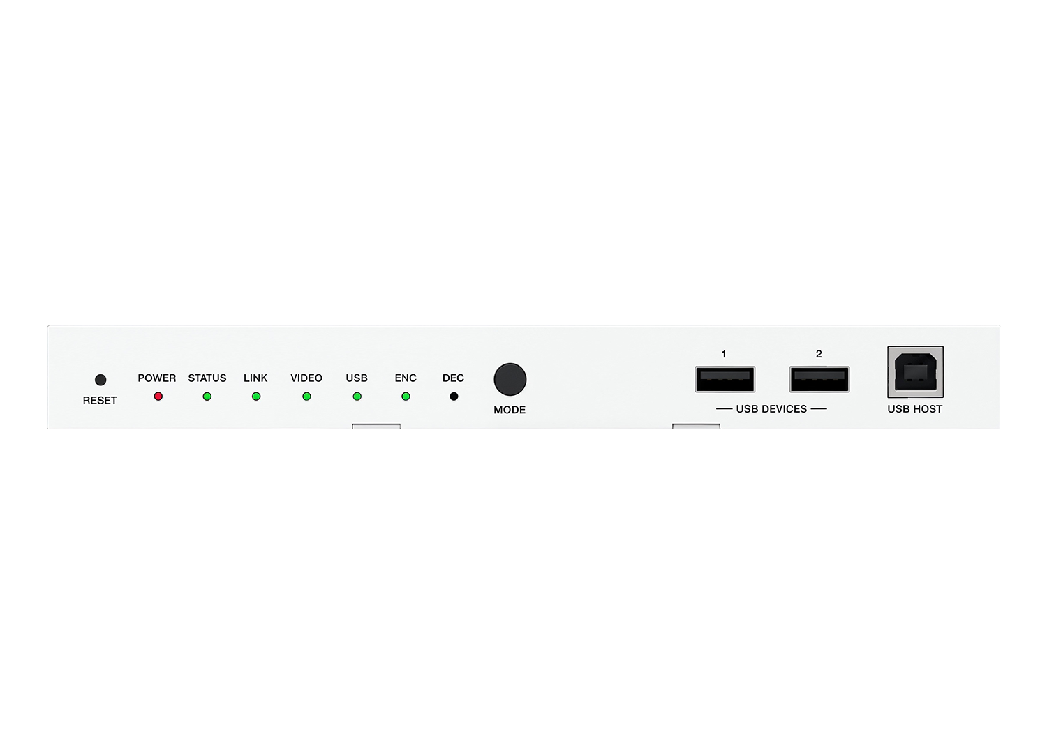 CURELINK SDVoE Transceiver