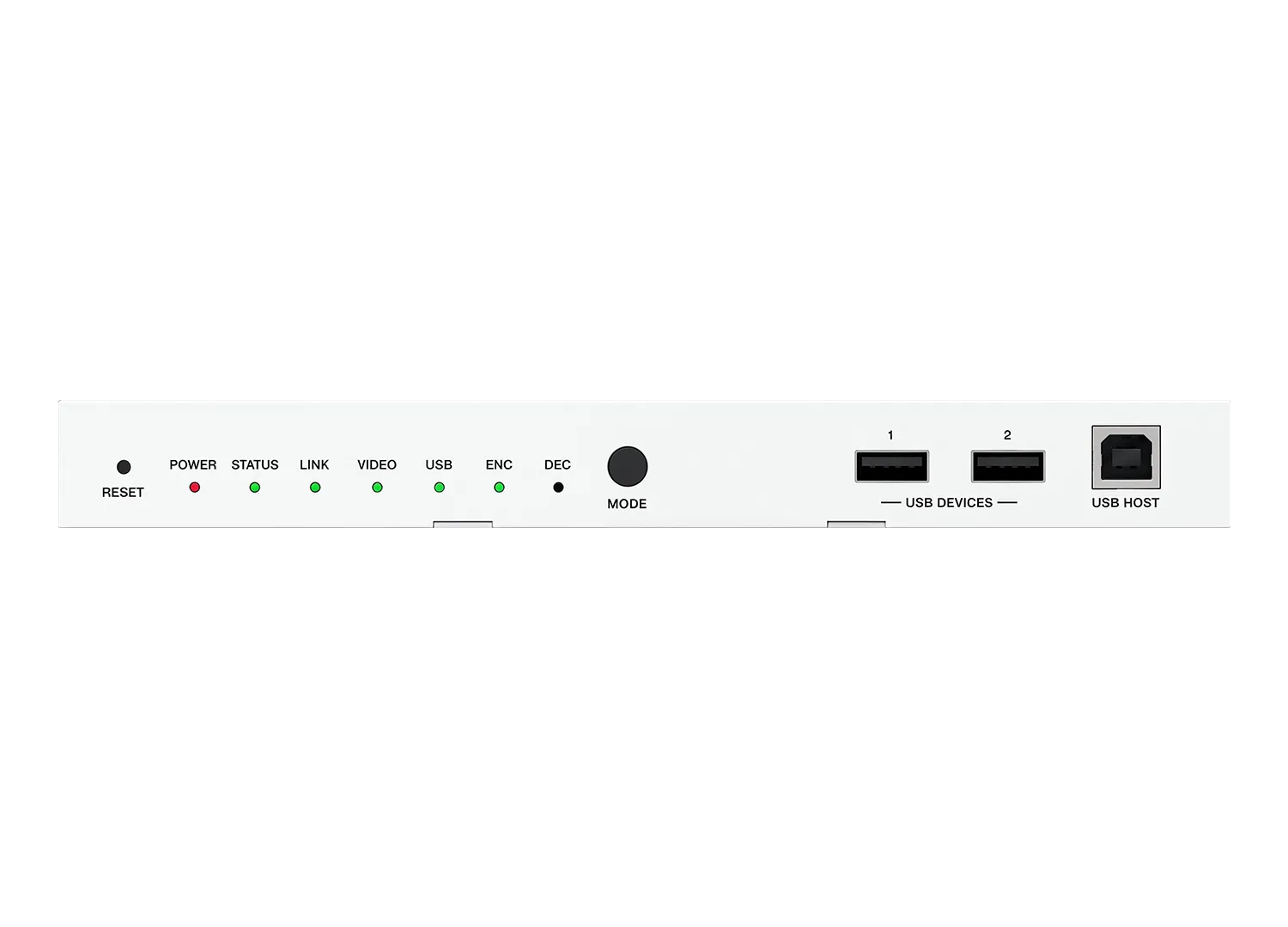 CURELINK SDVoE Transceiver