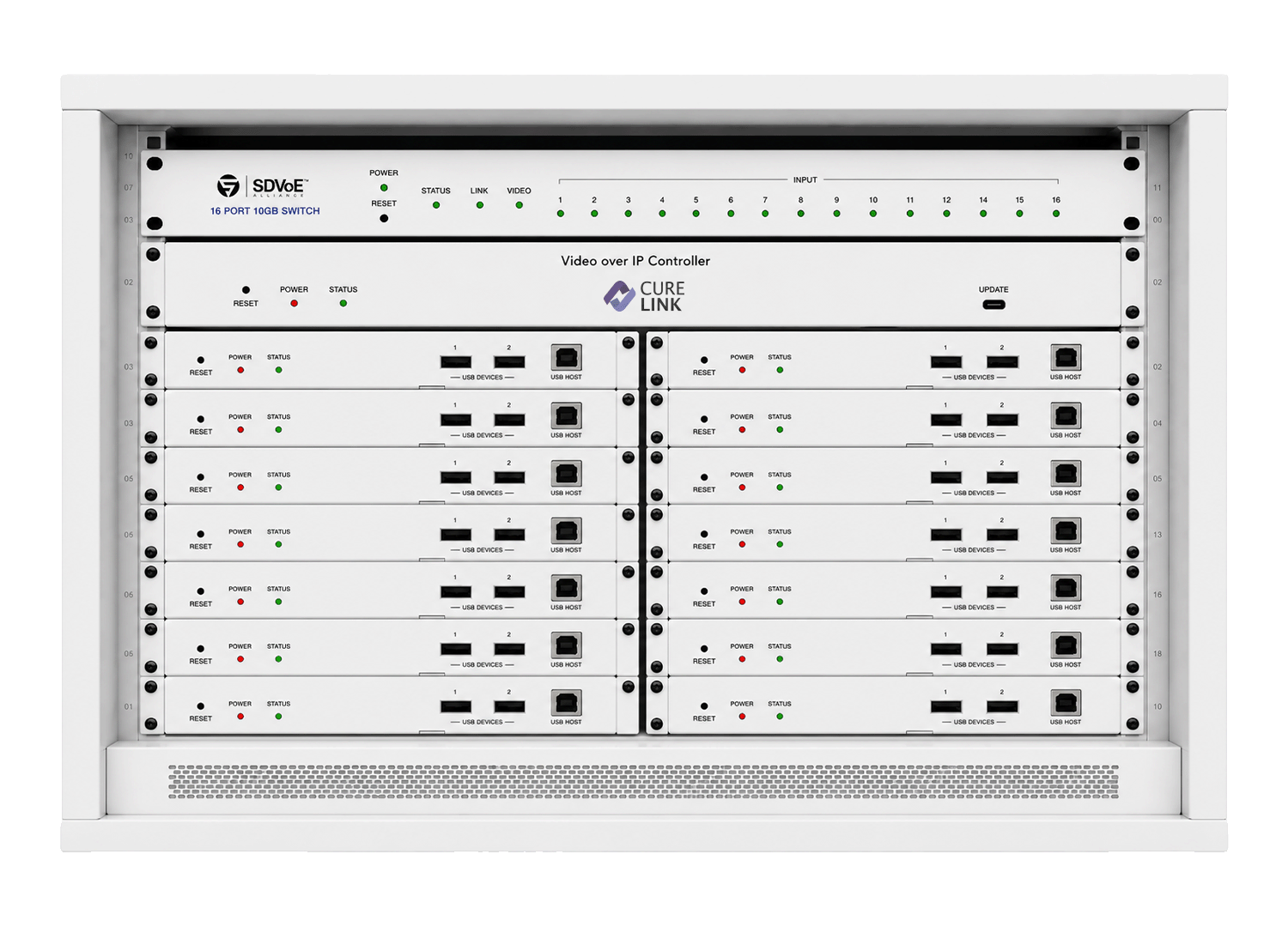 CURELINK 4K Surgical Video Router