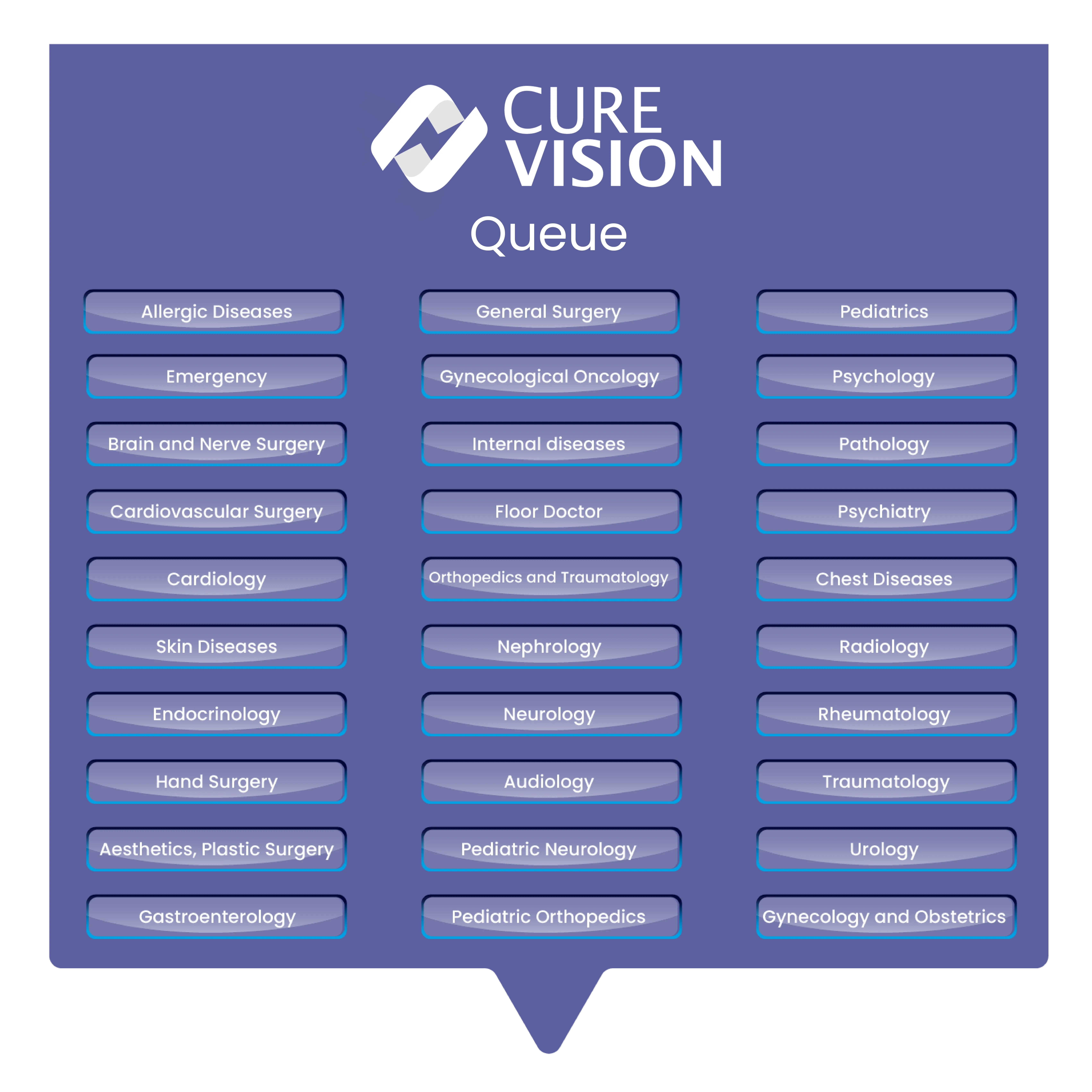 CureVision.Queuing